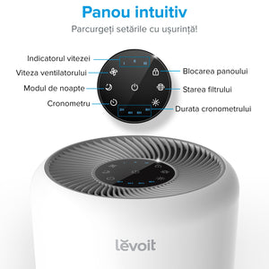 Pachet promo: Purificator de Aer LEVOIT Core 300 + Filtru de schimb Levoit Core 300 Original