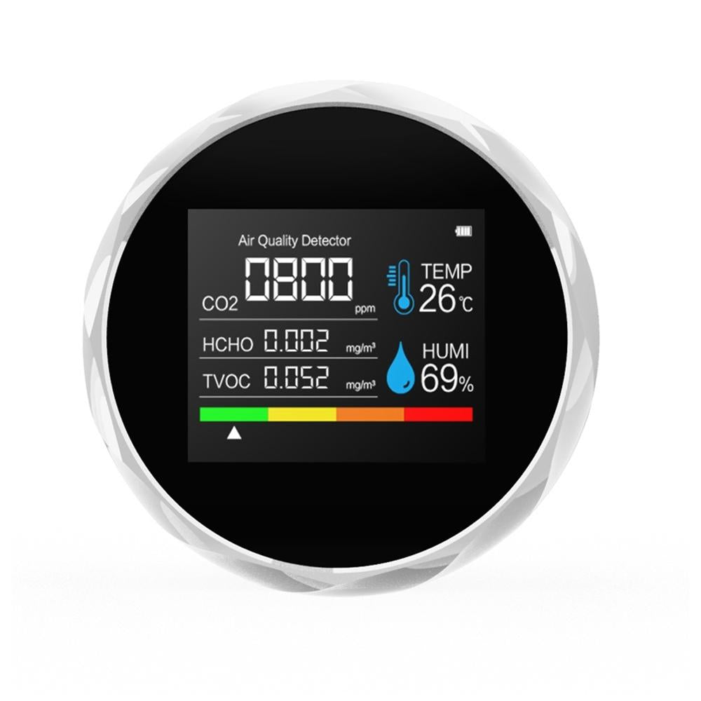 Monitor calitate aer 2CO5, detector CO2 dioxid de carbon, TVOC, HCHO, Temperatura, Umiditate, incarcare USB-C