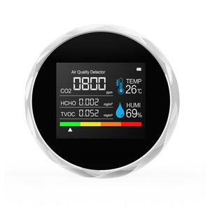 Monitor calitate aer 2CO5, detector CO2 dioxid de carbon, TVOC, HCHO, Temperatura, Umiditate, incarcare USB-C