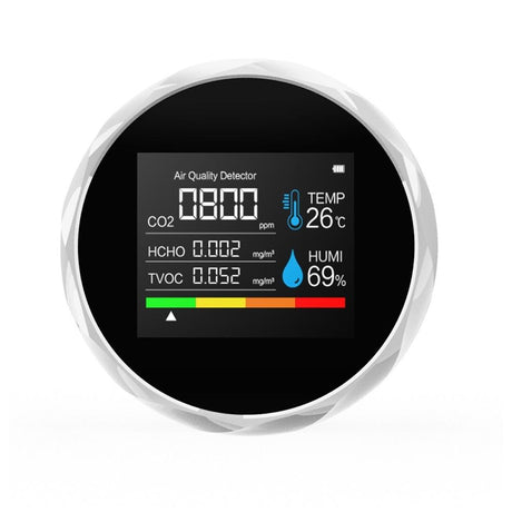 Monitor calitate aer 2CO5, detector CO2 dioxid de carbon, TVOC, HCHO, Temperatura, Umiditate, incarcare USB-C
