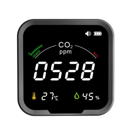 Monitor calitate aer PTH-9C, detector CO2 dioxid de carbon, Temperatura, Umiditate, incarcare USB-C