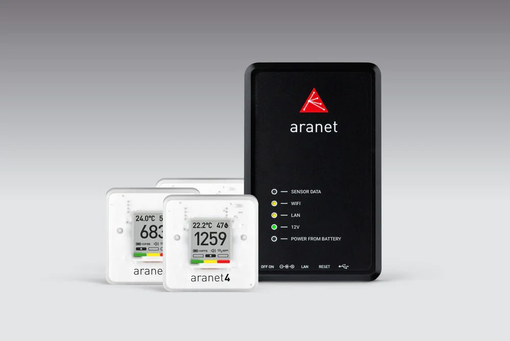 Senzor Aranet4 PRO, EU868 (mk2, SenseAir)