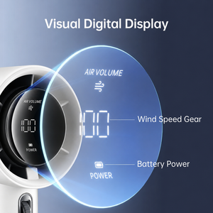 Ventilator portabil de mână JISULIFE Pro1, autonomie 2-12h, baterie 3600mAh, 100 viteze, încărcare rapidă, Afișaj LED, Alb