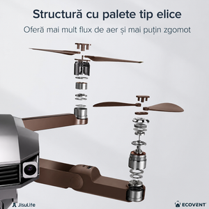 Ventilator portabil de mână JISULIFE, Life8, autonomie 12-21h, baterie 2000mAh, funcție Power Bank, lanternă LED, design pliabil, 2 viteze, încărcare rapidă, Maro