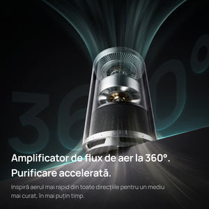 Purificator aer Dreo 530AS Smart, Wifi, 221 m³/h, Filtru 3 in 1 True HEPA, DREO HyperSilent™, 4 trepte de viteză, Mod Turbo, Mod Auto, Mod de noapte, Senzor calitate aer, Lumină ambientală, Până la 90 m², Negru