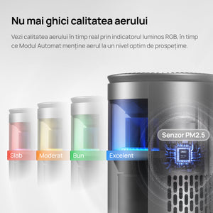 Purificator aer Dreo 530AS Smart, Wifi, 221 m³/h, Filtru 3 in 1 True HEPA, DREO HyperSilent™, 4 trepte de viteză, Mod Turbo, Mod Auto, Mod de noapte, Senzor calitate aer, Lumină ambientală, Până la 90 m², Negru