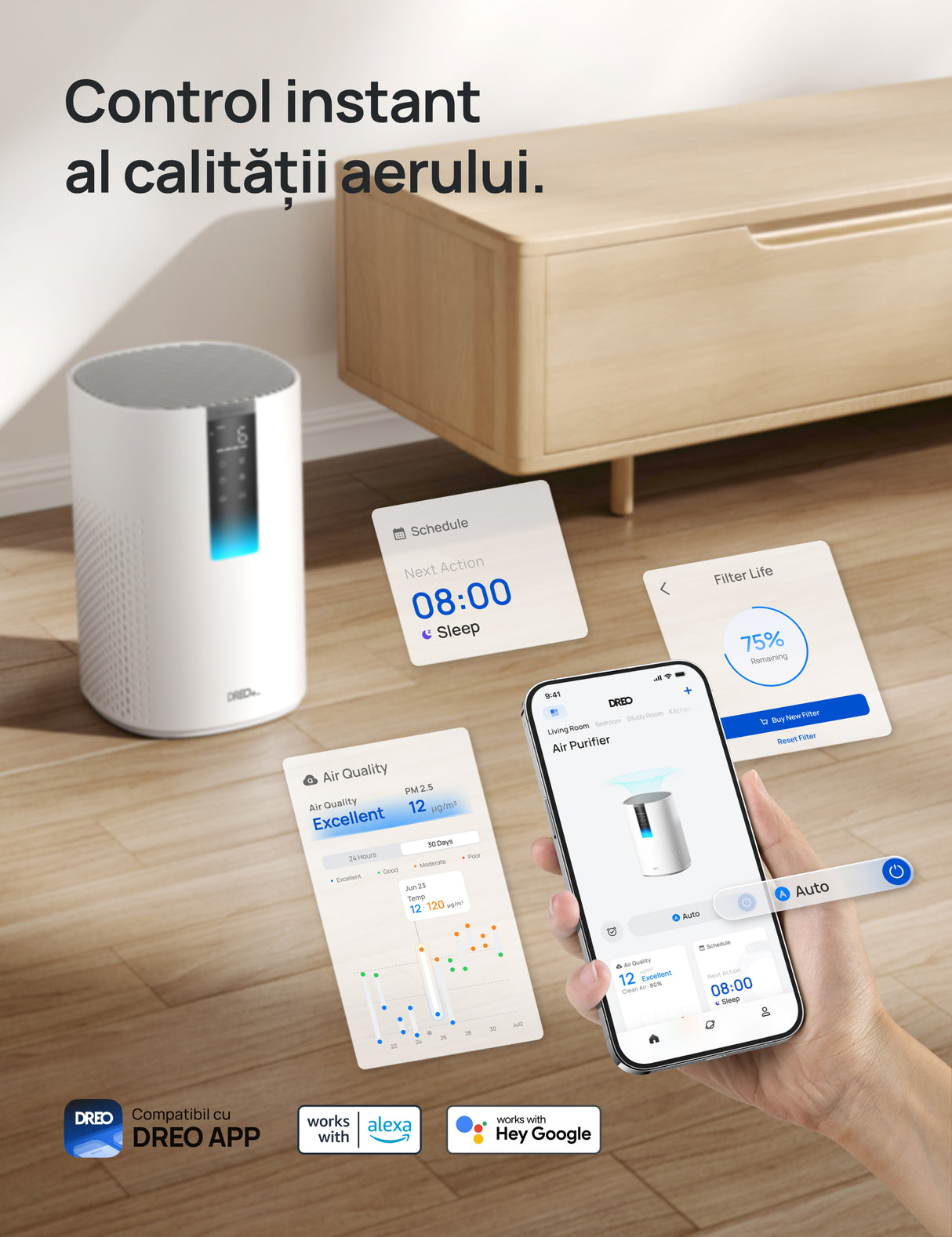 Purificator aer Dreo Macro 505S Smart, WI-FI, CADR 202 m³/h, Filtru 3 in 1 H13 True HEPA, Senzor calitate aer, Mod Auto, Mod de noapte, Lumină ambientală, 4 trepte de viteza, Timer, Până la 17 m2, Alb