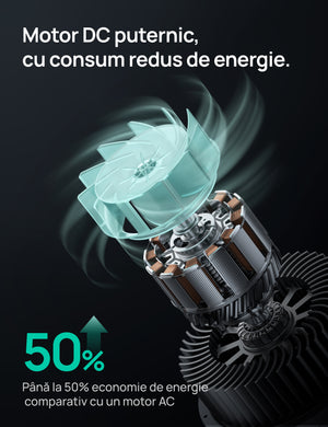 Purificator aer Dreo Macro 505S Smart, WI-FI, CADR 202 m³/h, Filtru 3 in 1 H13 True HEPA, Senzor calitate aer, Mod Auto, Mod de noapte, Lumină ambientală, 4 trepte de viteza, Timer, Până la 17 m2, Alb