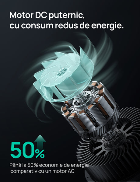 Purificator aer Dreo Macro 505S Smart, WI-FI, CADR 202 m³/h, Filtru 3 in 1 H13 True HEPA, Senzor calitate aer, Mod Auto, Mod de noapte, Lumină ambientală, 4 trepte de viteza, Timer, Până la 17 m2, Alb