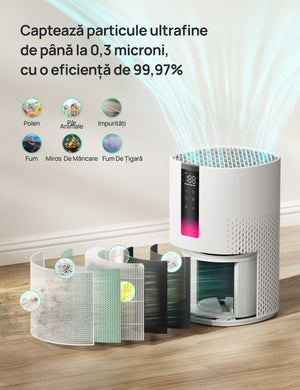 Purificator aer Dreo Macro 505S Smart, WI-FI, CADR 202 m³/h, Filtru 3 in 1 H13 True HEPA, Senzor calitate aer, Mod Auto, Mod de noapte, Lumină ambientală, 4 trepte de viteza, Timer, Până la 17 m2, Alb