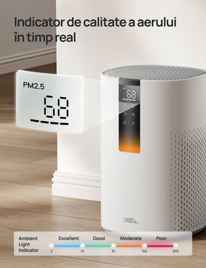 Purificator aer Dreo Macro 505S Smart, WI-FI, CADR 202 m³/h, Filtru 3 in 1 H13 True HEPA, Senzor calitate aer, Mod Auto, Mod de noapte, Lumină ambientală, 4 trepte de viteza, Timer, Până la 17 m2, Alb