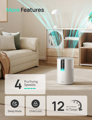 Purificator aer Dreo Macro 505S Smart, WI-FI, CADR 202 m³/h, Filtru 3 in 1 H13 True HEPA, Senzor calitate aer, Mod Auto, Mod de noapte, Lumină ambientală, 4 trepte de viteza, Timer, Până la 17 m2, Alb