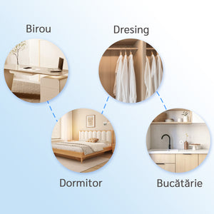 Dezumidificator aer Evoair HUMIXDUO, 500ml/24h, 3 Moduri funcționare, Silențios, Lumină Ambientală, Rezerva cu Silicagel, Timer 48h, Rezervor 2.5l, Alb