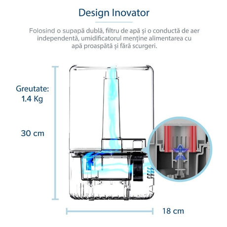 Umidificator de Aer LEVOIT Dual 200S, SMART, WI-FI Ultrasonic, Rezervor 3l, Silentios, Aromaterapie, Functie AUTO, Autonomie 25 Ore