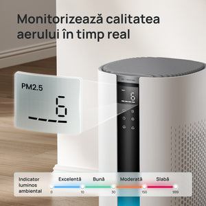 Resigilat! Purificator aer Dreo 337S Smart, Wifi, 243 m³/h, Filtru 3 in 1 H 13 True HEPA, Senzor calitate aer, 4 trepte de viteză, Mod Turbo, Mod Auto, Mod de noapte, Lumină ambientală, Până la 99 m³, Alb