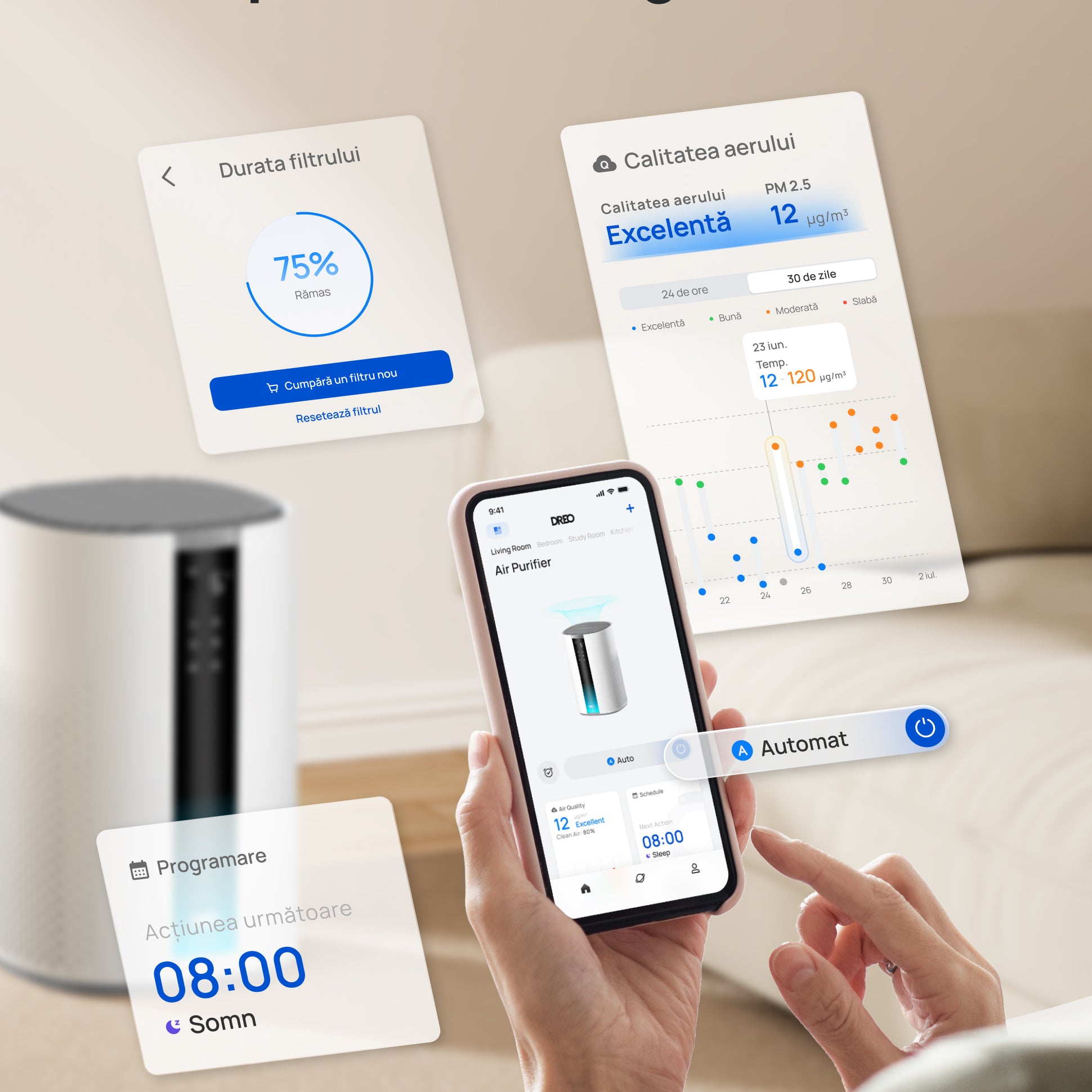 Resigilat! Purificator aer Dreo 337S Smart, Wifi, 243 m³/h, Filtru 3 in 1 H 13 True HEPA, Senzor calitate aer, 4 trepte de viteză, Mod Turbo, Mod Auto, Mod de noapte, Lumină ambientală, Până la 99 m³, Alb