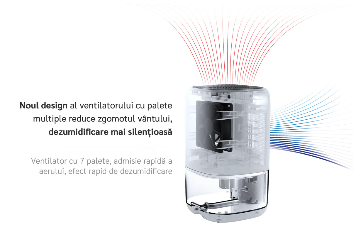 Dezumidificator aer Evoair HUMIX300, 300ml/24h, Silentios, Lumina Ambientală în 7 culori, Rezervor 1l, Alb