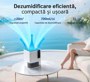 Resigilat! Dezumidificator Evoair HIDRY, 700ml/24h, Senzor de Umiditate/Temperatura, Lumina ambientala in 7 culori, Rezervor 1l, 2 viteze, Functie Auto Dezghetare, Alb