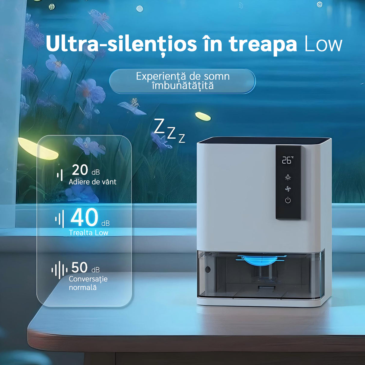 Resigilat! Dezumidificator Evoair HIDRY, 700ml/24h, Senzor de Umiditate/Temperatura, Lumina ambientala in 7 culori, Rezervor 1l, 2 viteze, Functie Auto Dezghetare, Alb