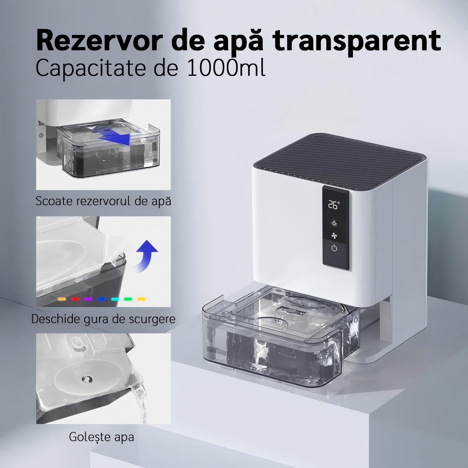 Resigilat! Dezumidificator Evoair HIDRY, 700ml/24h, Senzor de Umiditate/Temperatura, Lumina ambientala in 7 culori, Rezervor 1l, 2 viteze, Functie Auto Dezghetare, Alb