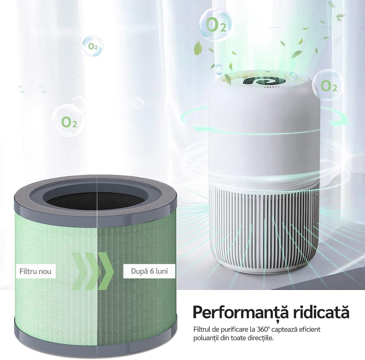 Purificator de aer Evoair, YuvoSpin, Lampă UV-C, Filtru 3in1, True Hepa, Carbon Activ, Pre-filtru, 4 viteze, Funcție Polen/Animale, Mod Noapte, Blocare Ecran, Lumină Ambientală, Alb