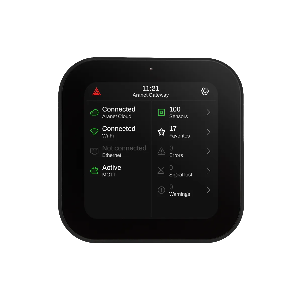Aranet Pro Gateway, Hub central pentru senzori Aranet, Wi-Fi sau Ethernet și integrări prin MQTT și Modbus TCP/IP