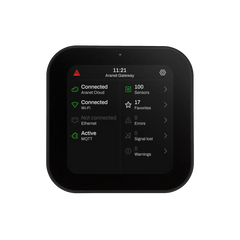 Aranet Pro Gateway, Hub central pentru senzori Aranet, Wi-Fi sau Ethernet și integrări prin MQTT și Modbus TCP/IP