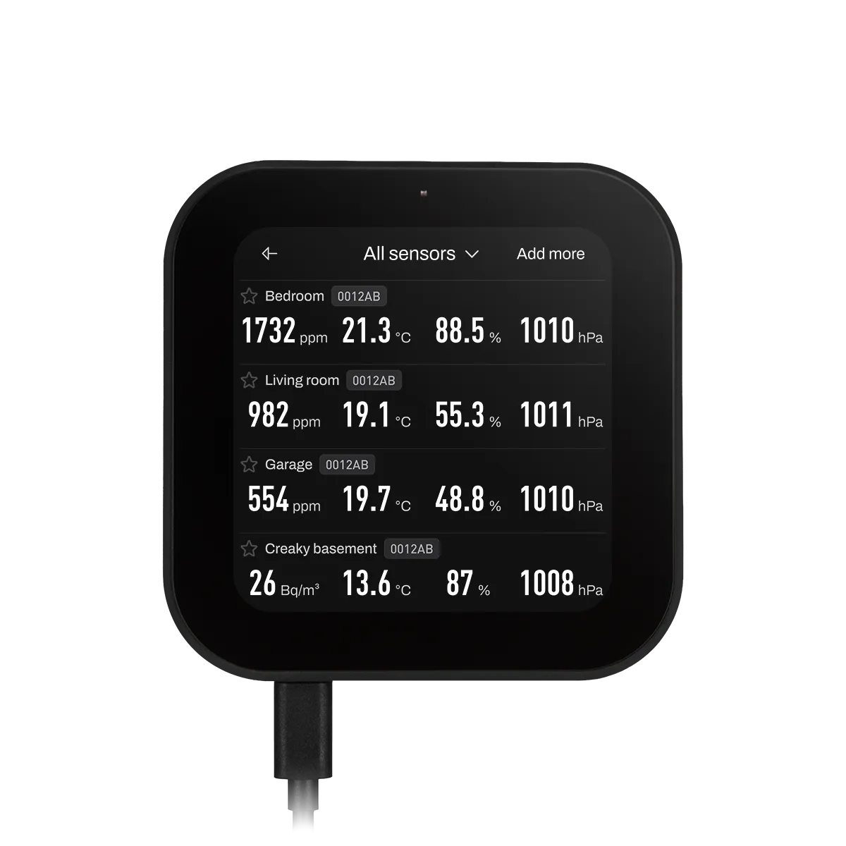 Aranet Pro Gateway, Hub central pentru senzori Aranet, Wi-Fi sau Ethernet și integrări prin MQTT și Modbus TCP/IP
