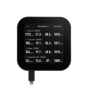 Aranet Pro Gateway, Hub central pentru senzori Aranet, Wi-Fi sau Ethernet și integrări prin MQTT și Modbus TCP/IP