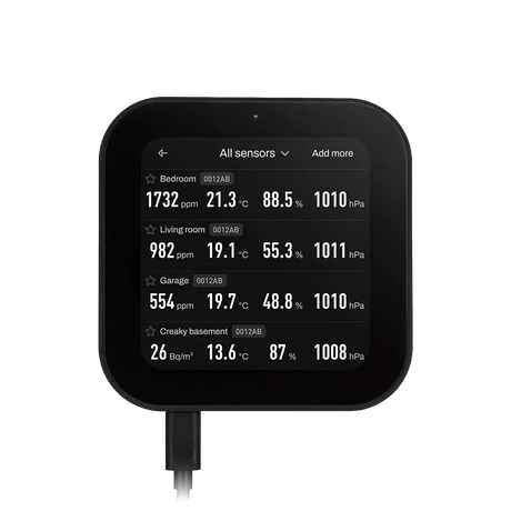 Aranet Pro Gateway, Hub central pentru senzori Aranet, Wi-Fi sau Ethernet și integrări prin MQTT și Modbus TCP/IP
