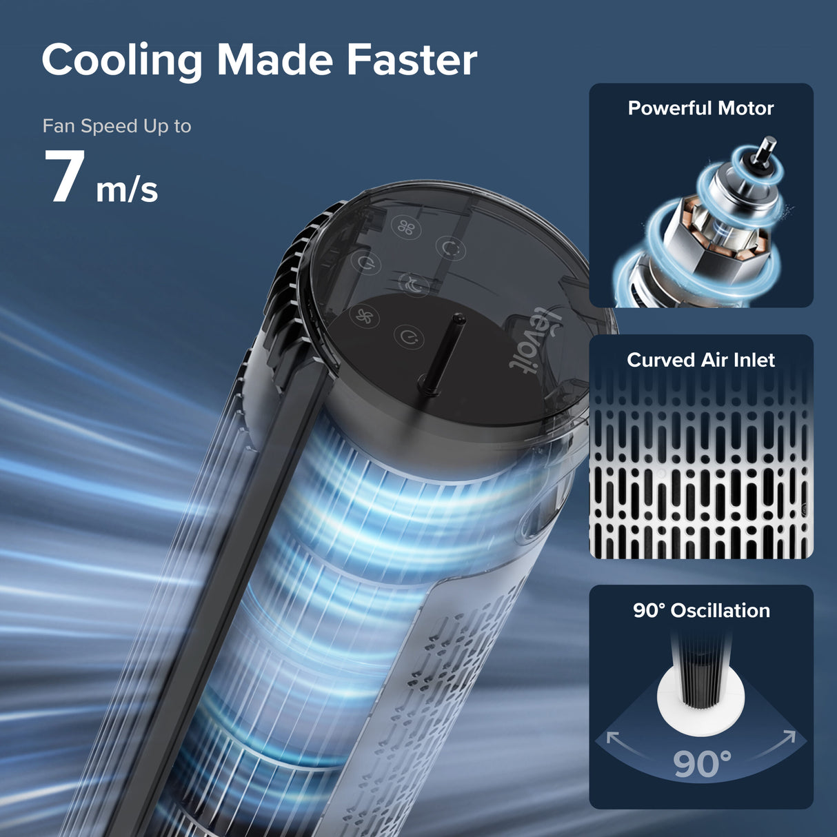 Ventilator turn Levoit, 92cm, 5 viteze, 4 moduri de funcționare, foarte silențios, telecomandă, negru