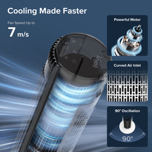 Ventilator turn Levoit, 92cm, 5 viteze, 4 moduri de funcționare, foarte silențios, telecomandă, negru