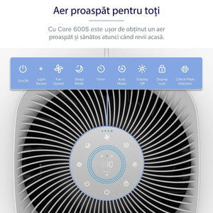 Purificator de aer Smart Levoit Core 600S Wi-Fi, Filtru 3 in 1 True HEPA, Senzor Calitate Aer, Mod Auto, Alexa, Google Home, Panou Comanda Touch Screen, Control Remote, Alb