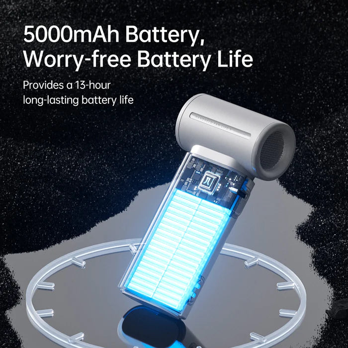 Ventilator portabil de mânăJISULIFE, Life9, autonomie 3.5-18h, baterie 5000mAh, 5 viteze, încărcare rapidă, Alb