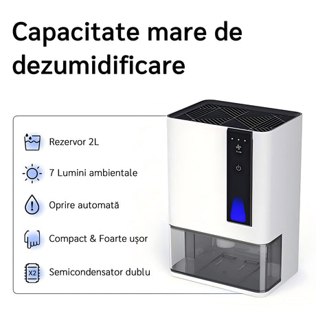 Resigilat! Dezumidificator Evoair HIDRY PLUS, 900ml/24h, Lumina ambientala in 7 culori, Rezervor 1.9l, 3 Viteze, Functie Auto Dezghetare, Alb