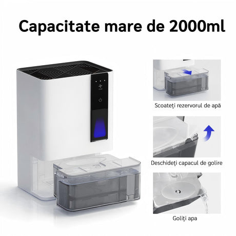Resigilat! Dezumidificator Evoair HIDRY PLUS, 900ml/24h, Lumina ambientala in 7 culori, Rezervor 1.9l, 3 Viteze, Functie Auto Dezghetare, Alb