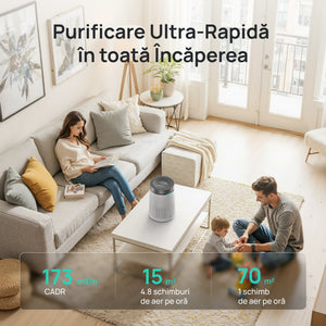 Purificator aer Dreo Macro AP606, 173 m³/h, Filtru 3 in 1 H13 True HEPA, Senzor calitate aer, Mod Auto, Lumină ambientală, 4 trepte de viteza, Timer, Până la 15 m2, Alb