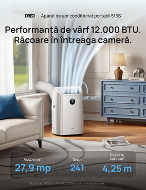 Aer Condiționat Portabil Smart Dreo DR-HAC005S, 12000 BTU, Telecomandă, 3 Moduri Funcționare (Răcire/Ventilator/Dezumidificare), Timer 24H, Control WiFi, Display LED, Kit Fereastră Inclus, Alb