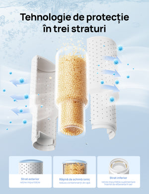 Filtru HPA020 pentru umidificatorul Dreo HHM010S (Set 3 buc)