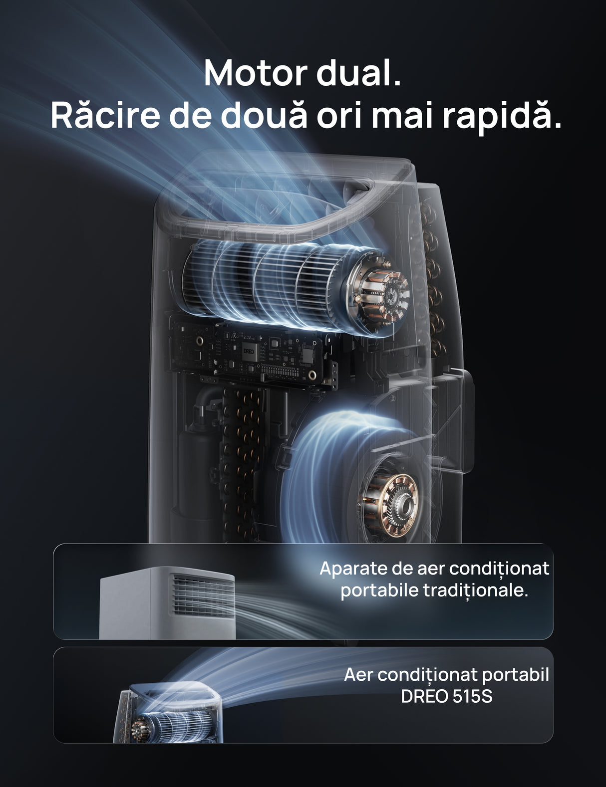 Aer Condiționat Portabil Smart Dreo DR-HAC005S, 12000 BTU, Telecomandă, 3 Moduri Funcționare (Răcire/Ventilator/Dezumidificare), Timer 24H, Control WiFi, Display LED, Kit Fereastră Inclus, Alb