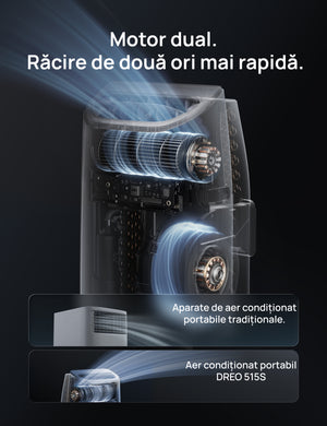 Aer Condiționat Portabil Smart Dreo DR-HAC005S, 12000 BTU, Telecomandă, 3 Moduri Funcționare (Răcire/Ventilator/Dezumidificare), Timer 24H, Control WiFi, Display LED, Kit Fereastră Inclus, Alb