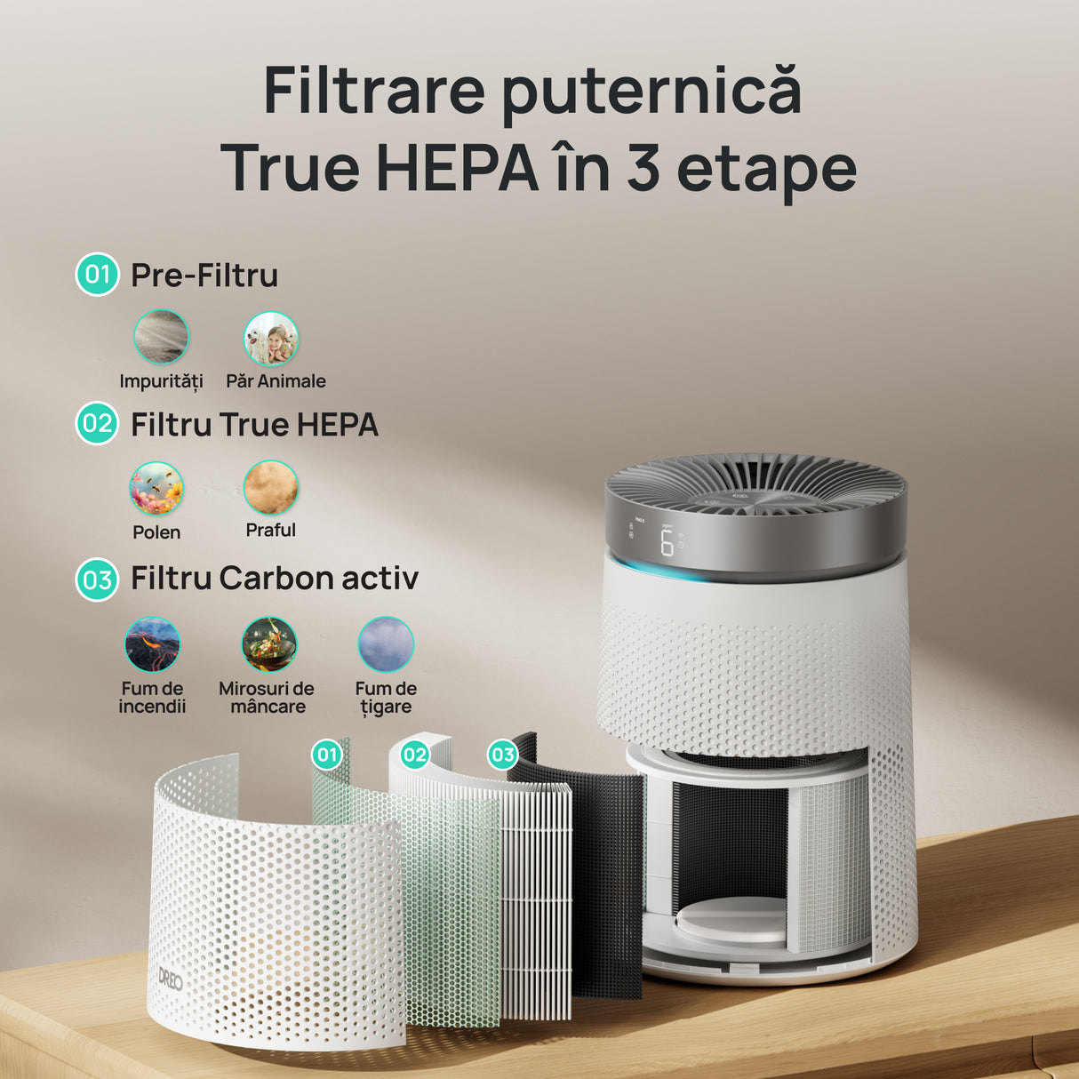 Purificator aer Dreo Macro AP606, 173 m³/h, Filtru 3 in 1 H13 True HEPA, Senzor calitate aer, Mod Auto, Lumină ambientală, 4 trepte de viteza, Timer, Până la 15 m2, Alb