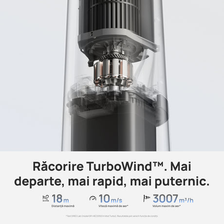 Ventilator Turn Smart Dreo Evaporativ DR‑HEC005S, Telecomandă, 12 Viteze, 4 Moduri Funcționare, Oscilație 90°, Timer 12H, Rezervor Apă 6L, Argintiu