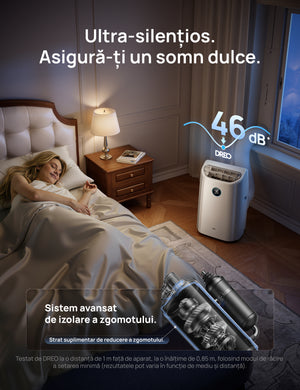 Aer Condiționat Portabil Smart Dreo DR-HAC005S, 12000 BTU, Telecomandă, 3 Moduri Funcționare (Răcire/Ventilator/Dezumidificare), Timer 24H, Control WiFi, Display LED, Kit Fereastră Inclus, Alb