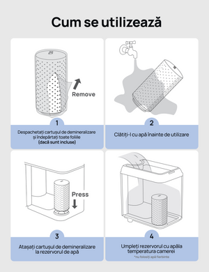 Filtru HPA017 pentru umidificatorul Dreo HHM013S (Set 3 buc)