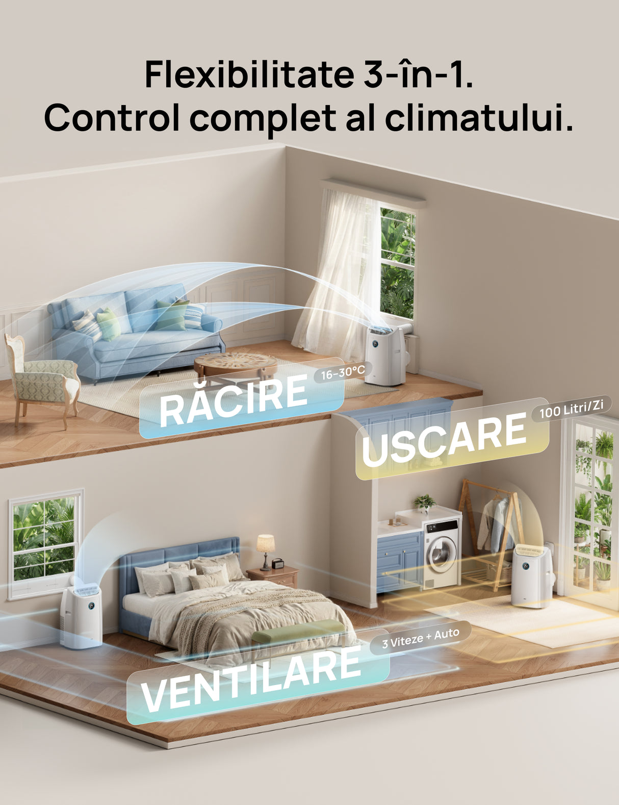 Aer Condiționat Portabil Smart Dreo DR-HAC005S, 12000 BTU, Telecomandă, 3 Moduri Funcționare (Răcire/Ventilator/Dezumidificare), Timer 24H, Control WiFi, Display LED, Kit Fereastră Inclus, Alb