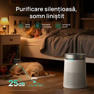 Purificator aer Dreo Macro AP606, 173 m³/h, Filtru 3 in 1 H13 True HEPA, Senzor calitate aer, Mod Auto, Lumină ambientală, 4 trepte de viteza, Timer, Până la 15 m2, Alb
