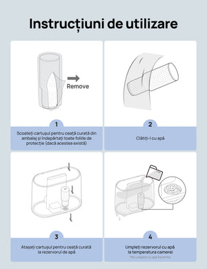 Filtru HPA020 pentru umidificatorul Dreo HHM010S (Set 3 buc)