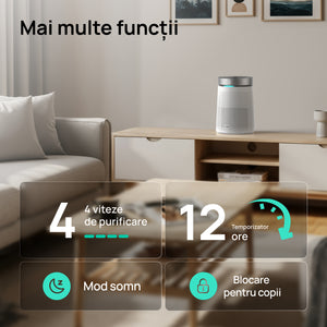 Purificator aer Dreo Macro AP606, 173 m³/h, Filtru 3 in 1 H13 True HEPA, Senzor calitate aer, Mod Auto, Lumină ambientală, 4 trepte de viteza, Timer, Până la 15 m2, Alb