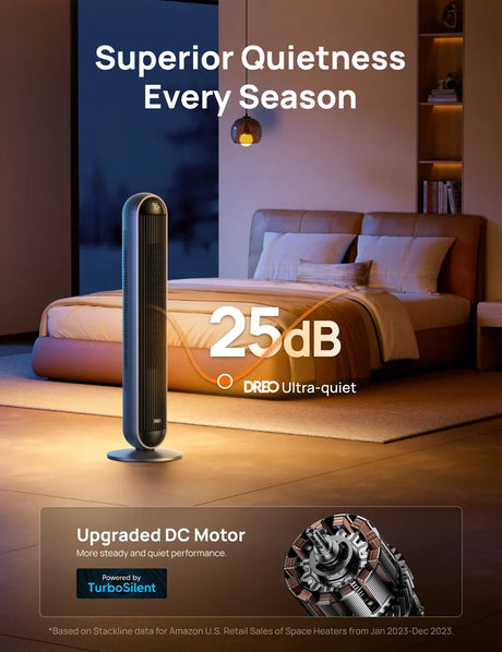 Aeroterma 2in1 Dreo 806S, Heater 2000W, Ventilator Turn, Heater Ceramica, Oscilatie 120°, Timer 12h, Display LED, 5 Trepte Incălzire, 12 Trepte Ventilare, DREO App, FortPlug, TurboSilent, Mod ECO, Termostat, Telecomanda, Negru&Argintiu